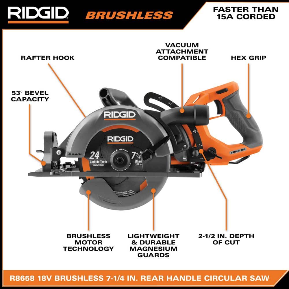 18V Brushless Cordless 7-1/4 in. Rear Handle Circular Saw (Tool Only) - Image 3
