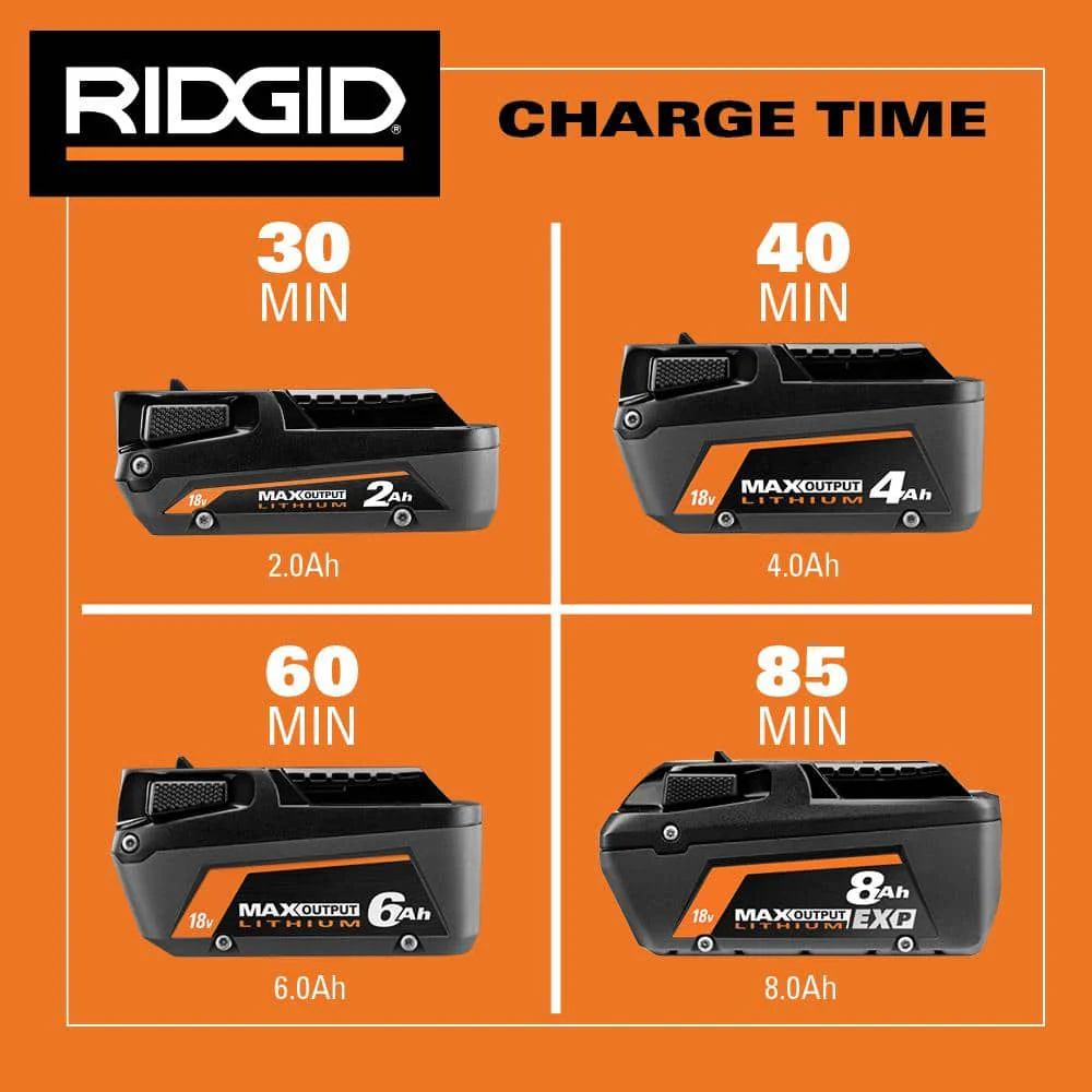 18V 4.0 Ah MAX Output Starter Kit with Rapid Charger - Image 11