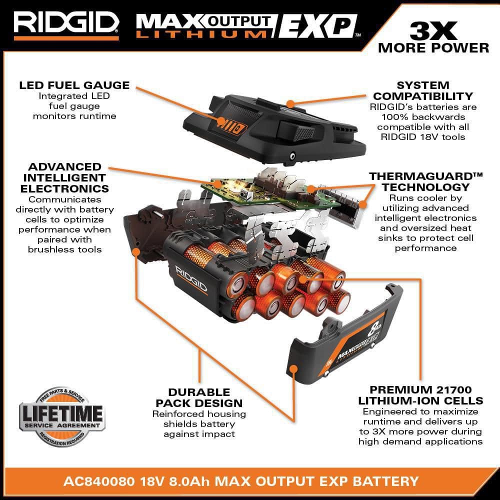 18V 8.0 Ah Max Output EXP Lithium-Ion Battery (2-Pack) - Image 3