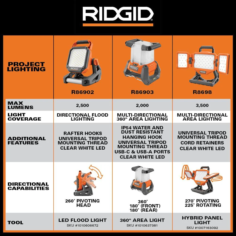 18V Cordless Flood Light (Tool Only) - Image 11